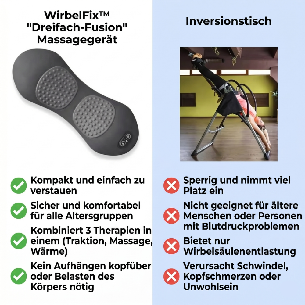 WirbelFix™ 3-in-1 | Wirbelentlastung zu Hause