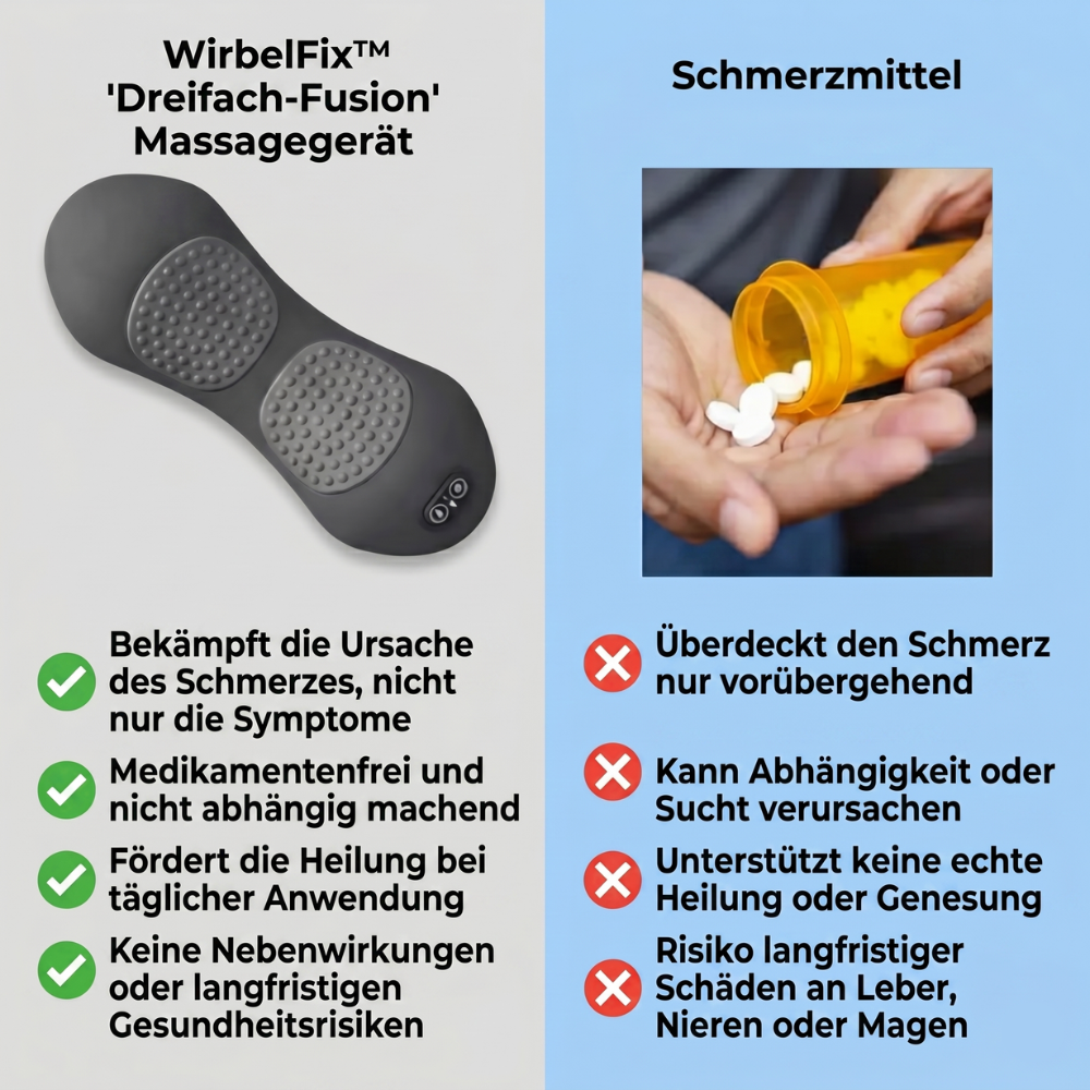WirbelFix™ 3-in-1 | Wirbelentlastung zu Hause